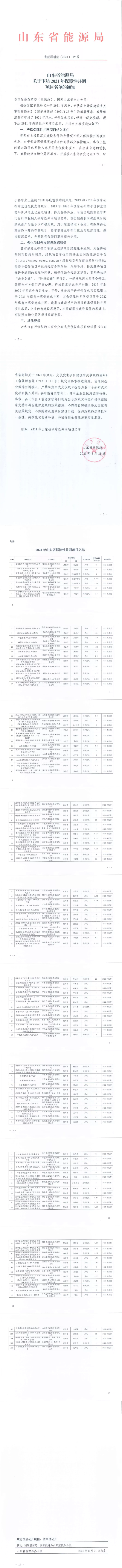 光伏2.36GW+風(fēng)電3.08GW！山東2021年保障性項目名單出爐！