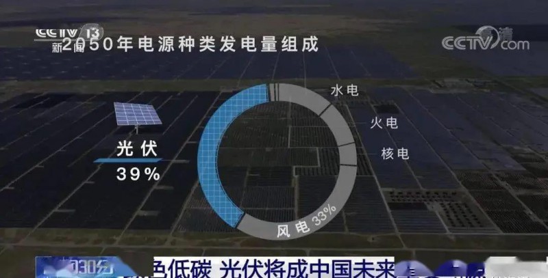 3.5%到39%，光伏儲(chǔ)能未來可期?。?！