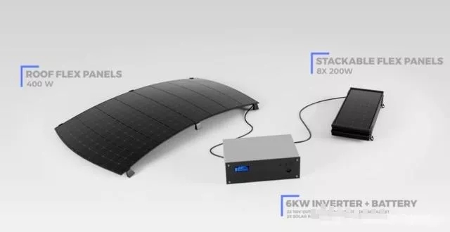 初創(chuàng)公司為特斯拉開發(fā)光伏車頂，稱每天可多跑100公里