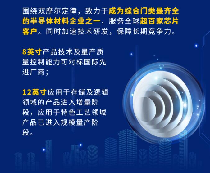 中環(huán)股份2021年度及2022年一季度報(bào)告：2022年Q1營收133.68億，同比增長79.13%！