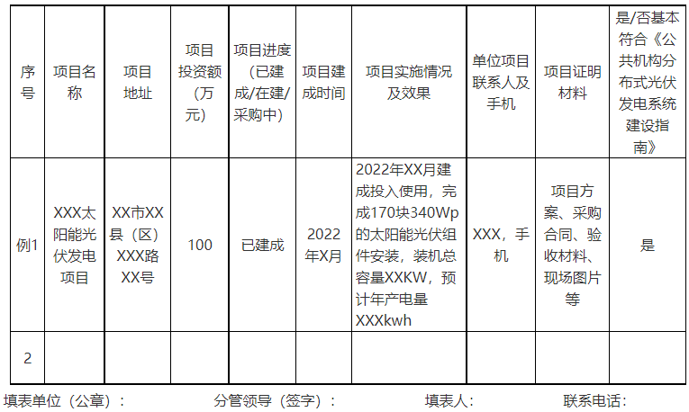 廣西欽州：推進安裝高轉換率光伏發(fā)電設施，鼓勵公共機構建設連接光伏發(fā)電