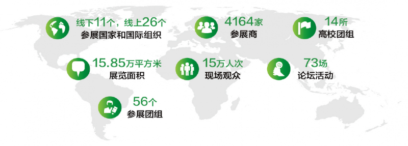 促轉型、穩(wěn)供給！ 2022年能源工作指導意見下發(fā)