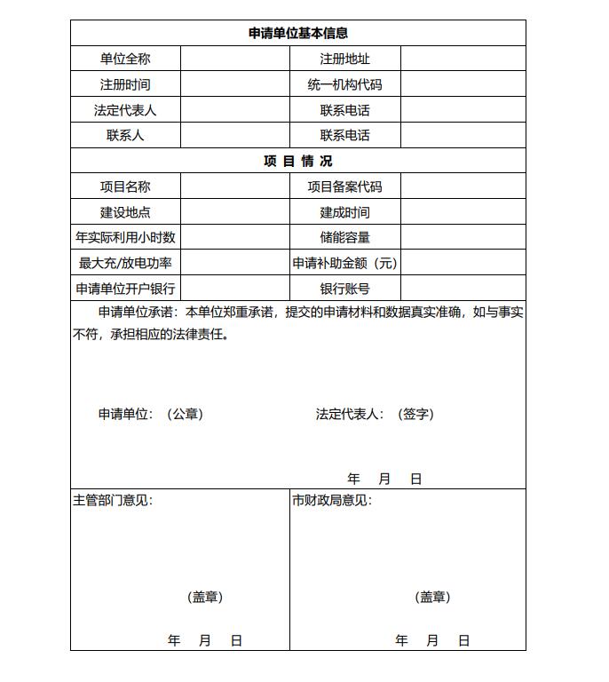 浙江永康：鼓勵“光伏村、光伏鎮(zhèn)”建設(shè)，新建分布式光伏度電補(bǔ)貼0.1元連補(bǔ)3年！