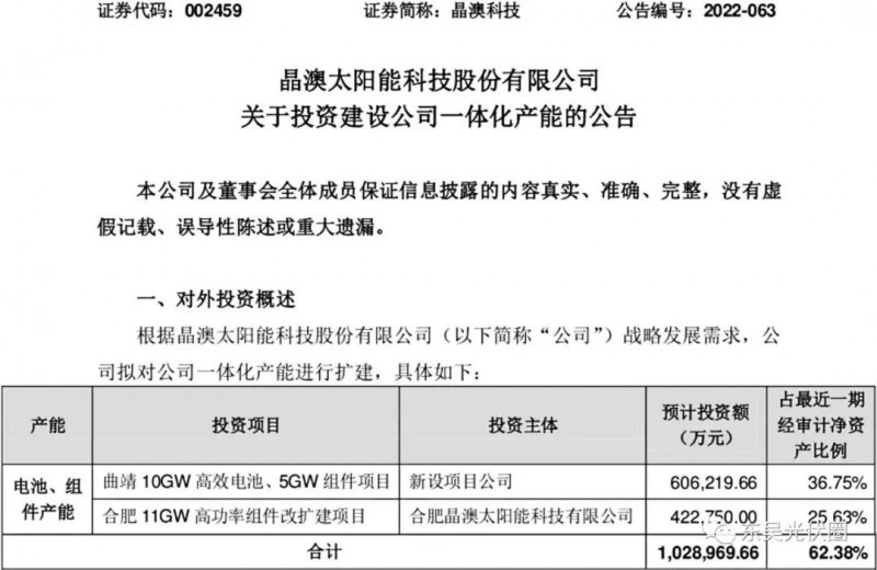 超100億！晶澳擬投資10GW電池、16GW組件擴建項目