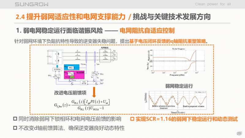 陽(yáng)光電源趙為：智慧零碳解決方案助力實(shí)現(xiàn)雙碳目標(biāo)！
