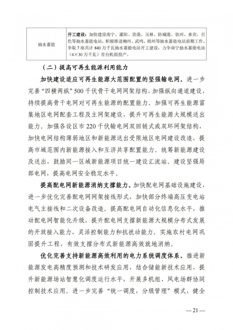 廣西“十四五”規(guī)劃：大力發(fā)展光伏發(fā)電，到2025年新增光伏裝機(jī)15GW！