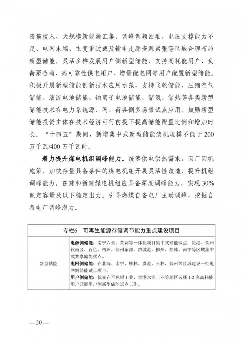 廣西“十四五”規(guī)劃：大力發(fā)展光伏發(fā)電，到2025年新增光伏裝機(jī)15GW！