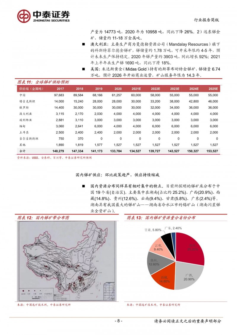 光伏下一個(gè)卡脖子環(huán)節(jié)：該材料將嚴(yán)重供不應(yīng)求！