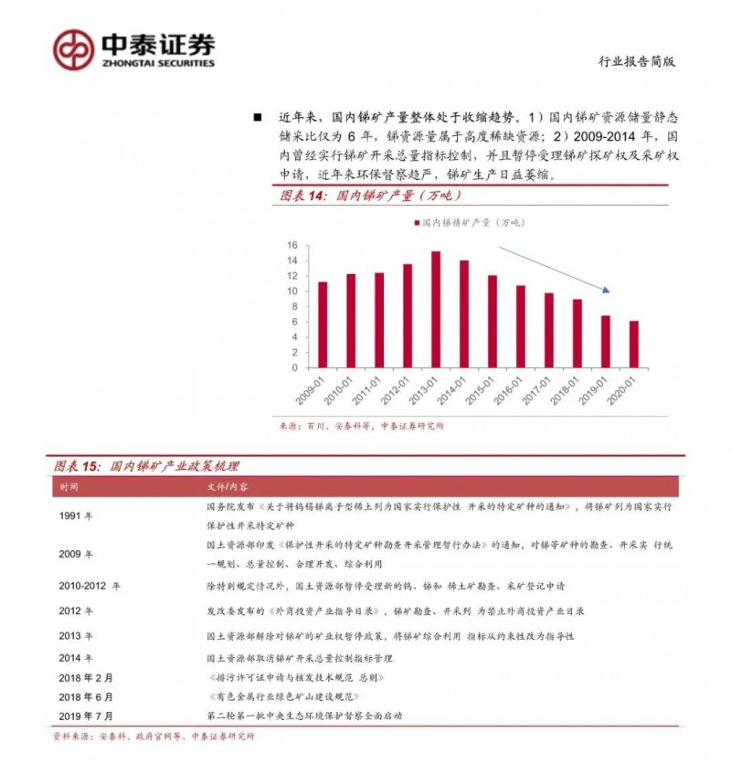 光伏下一個(gè)卡脖子環(huán)節(jié)：該材料將嚴(yán)重供不應(yīng)求！