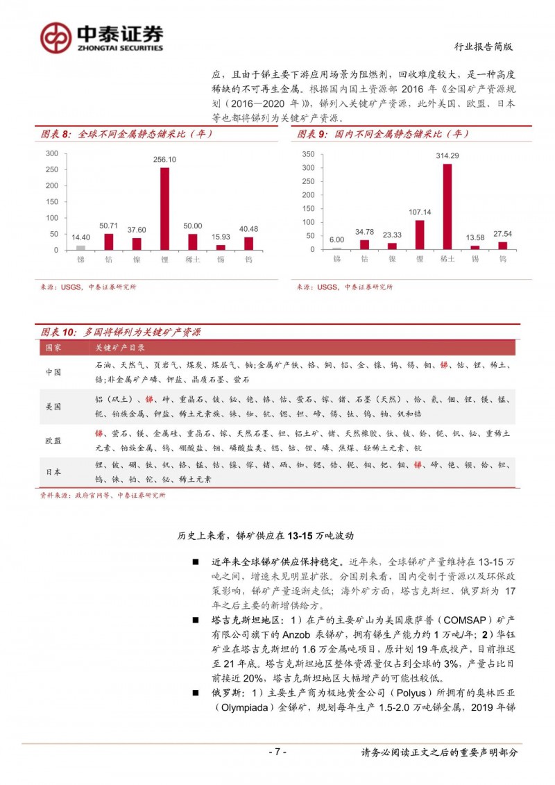 光伏下一個(gè)卡脖子環(huán)節(jié)：該材料將嚴(yán)重供不應(yīng)求！