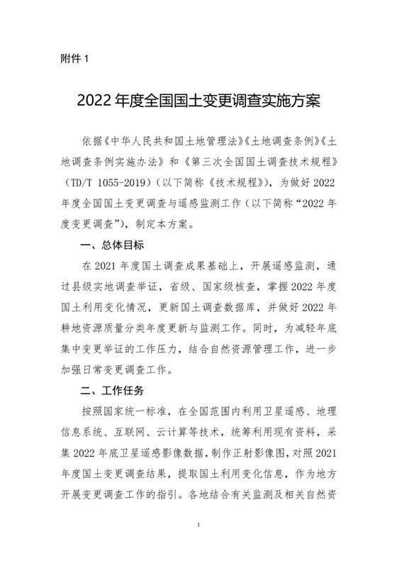 自然資源部：?jiǎn)?dòng)2022年全國(guó)國(guó)土變更調(diào)查，梳理占用耕地情況