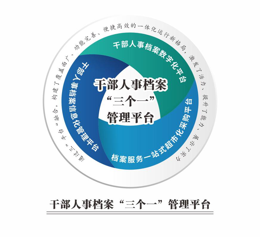 中國能建首獲全國企業(yè)管理現(xiàn)代化創(chuàng)新成果獎(jiǎng)