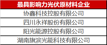 那么多人做光伏原材料悶聲發(fā)大財(cái)，這里面奧秘可不簡(jiǎn)單