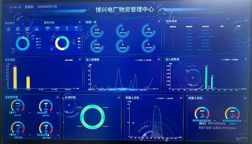 國能博興公司智慧倉儲建設實現(xiàn)一鍵取用和倉儲可視化