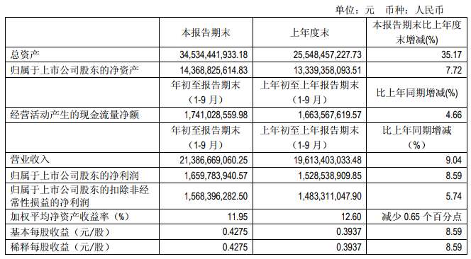 “531”之后光伏陷入寒冬 這幾家企業(yè)逆勢(shì)增長(zhǎng)有何秘訣？   