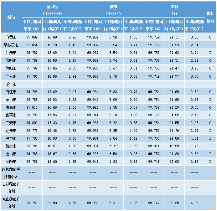 四川省.png